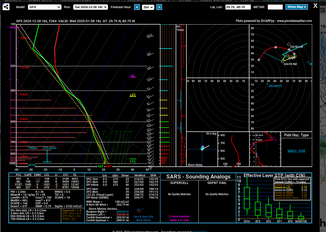 January 812, 2025 NE / MidAtlantic Winter Storm Speculation Page