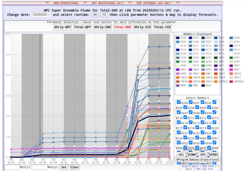 Feb 56, 2025 Winter Storm/Potential Page 7 United States WXSPHERE