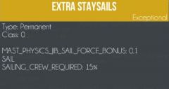 Extra Staysails