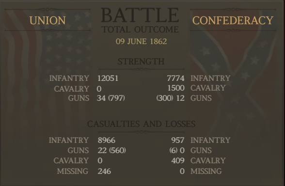 Confederate2_PortRepublic_Results.png