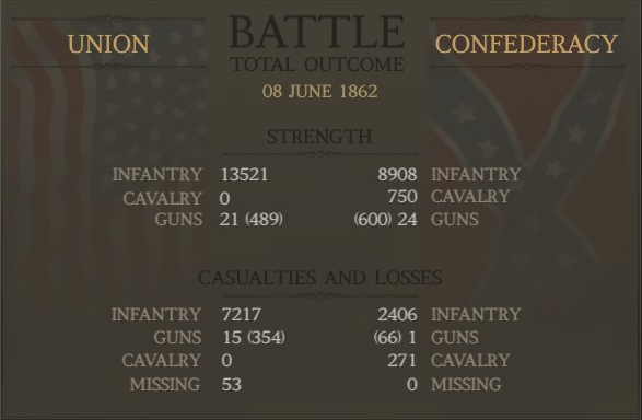 Confederate2_CrossKeys_Results.png.8cbeb93739f8059df25bbea1cbdbeb10.png