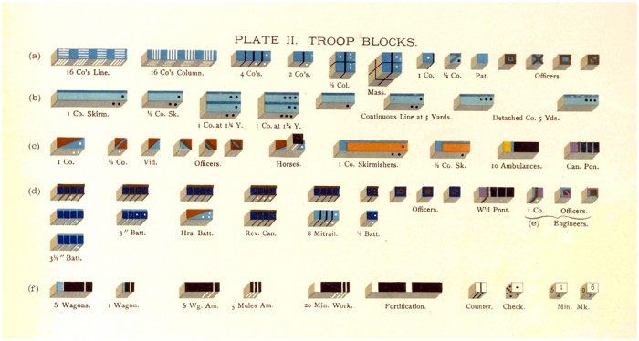 GH-KriegspielPlate-II-2-700x374.jpg.7e8f2f6c7129d487096e6789dd12d2a5.jpg