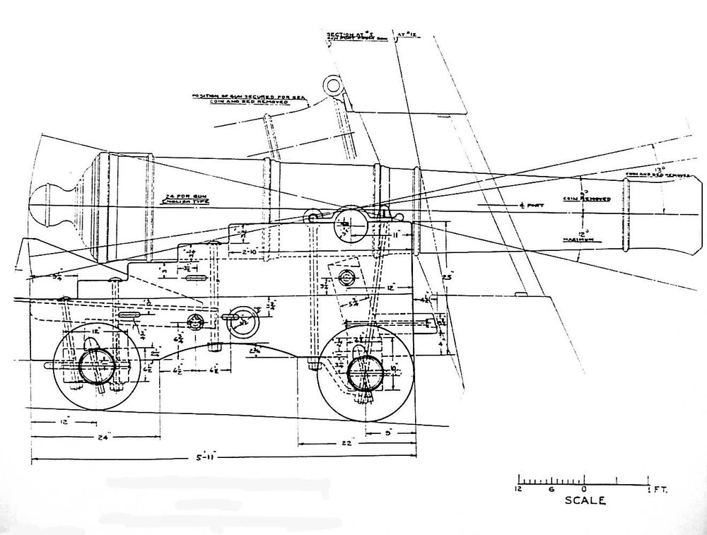 cannon2.thumb.jpg.988398aa8941bace23e3762d88af1a6a.jpg