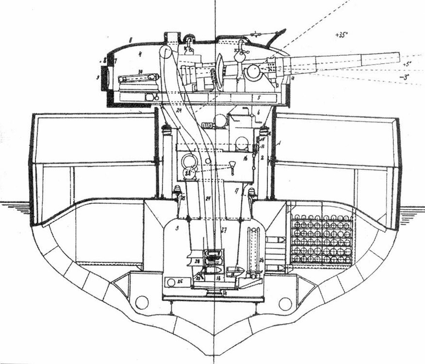 12-40twinturretonandreypervosvanny_side.thumb.jpg.b2f3c581f3b958f9fe88a7712871ef4f.jpg