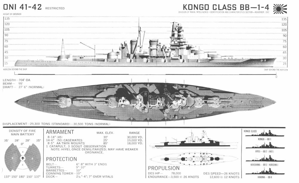 KongoONI.thumb.jpg.bac881079177c5a64c7f51a4f2c72f2a.jpg