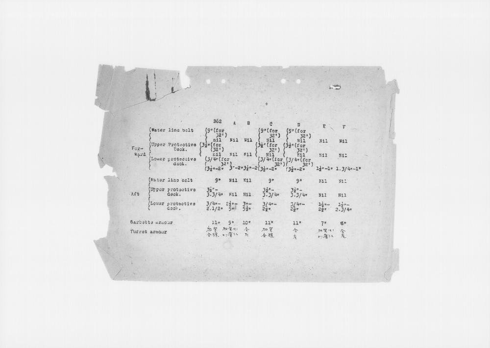 1723763713_B-62ArmorComparison.jpg.3bc16e9a1e2321fea54e17dbe3fb4226.jpg