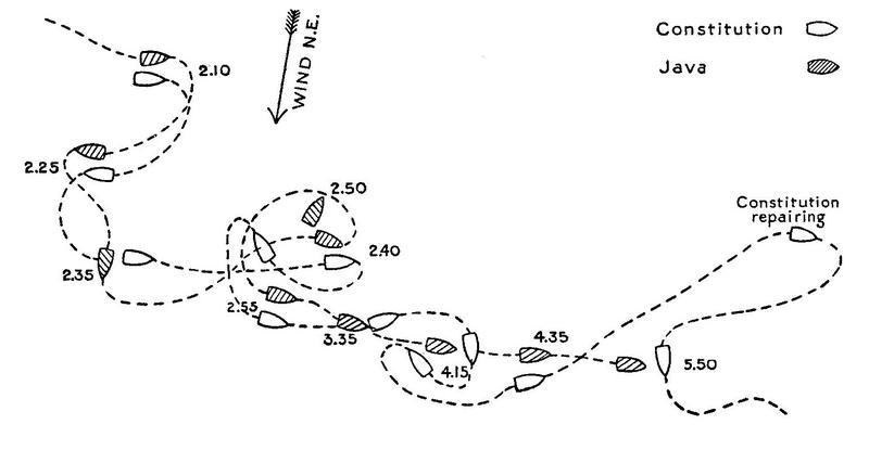 Constitution-Java_battle_plan.png.7ba21aa62c70a74e1e1d24e80b9c682c.png