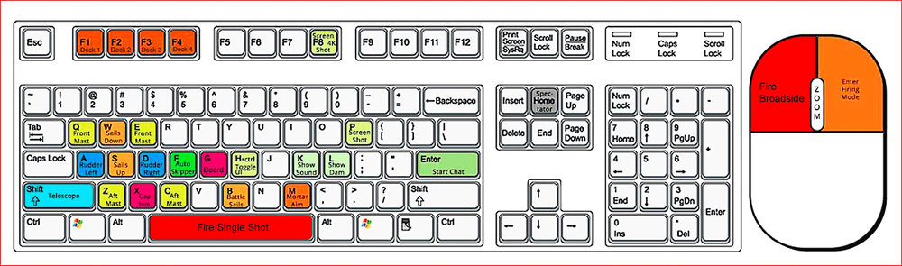 Wicked Mouse Keyboard Guide (Print).jpg