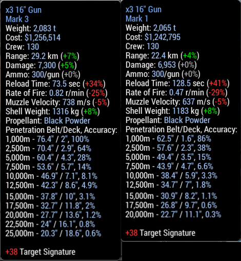 tech_comparison.png.8a026293f0270dd081c87022e25c7cb2.png