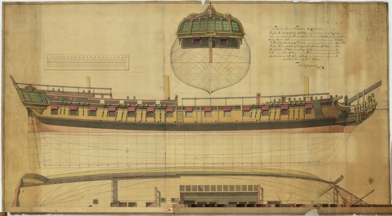 Swedish_frigate_Venus_(1783)-schematics.jpg.2311609ab3ea3b8def0cceb003ec39e8.jpg