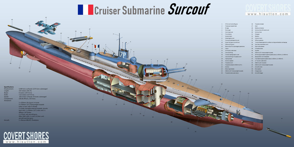 fr_Surcouf_cutaway.thumb.jpg.7c2f7e240a8cbdab6f3b3ad46de61d34.jpg