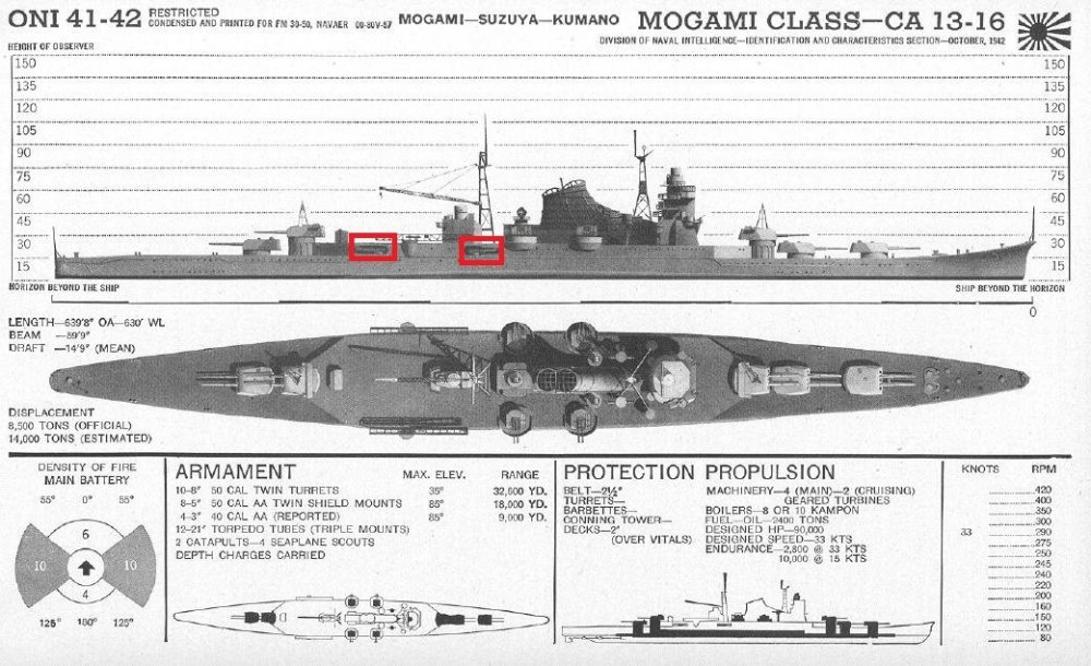 Mogami-1.thumb.jpg.a891fbf4d77b21bc3a35a3c3ba3c4fb2.jpg