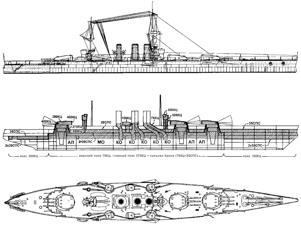 1880821346_ImperialRussianNavyKostenkoBattleshipprojectwith16inchtrippleturrets1916.thumb.jpg.9395a5594cd16af57c41a28a4e25ab02.jpg