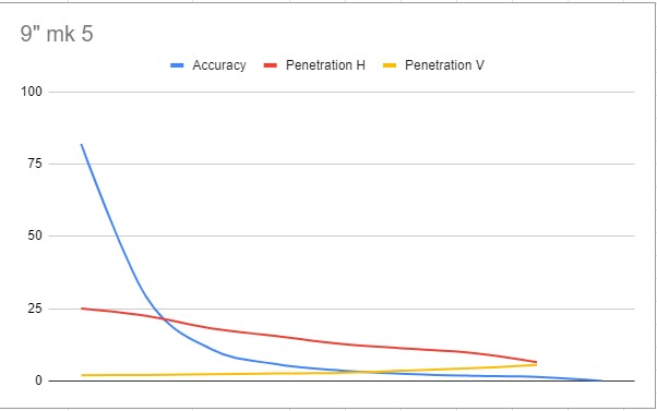 714416102_SampleWeaponEffectiveness.jpg.bdd5e1480aa8d5e56c9ef69a42978345.jpg