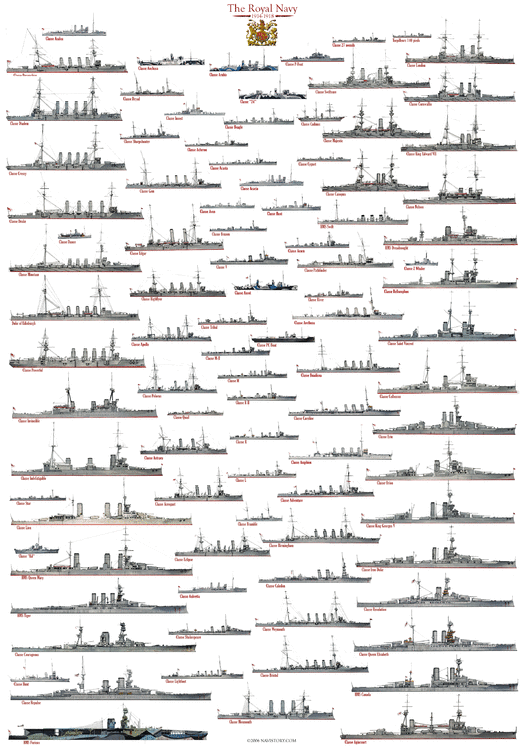 RoyalNavy1914.gif