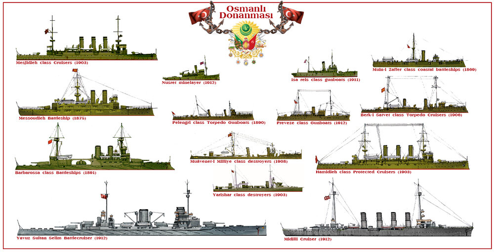 Turkish-Fleet-1914.jpg