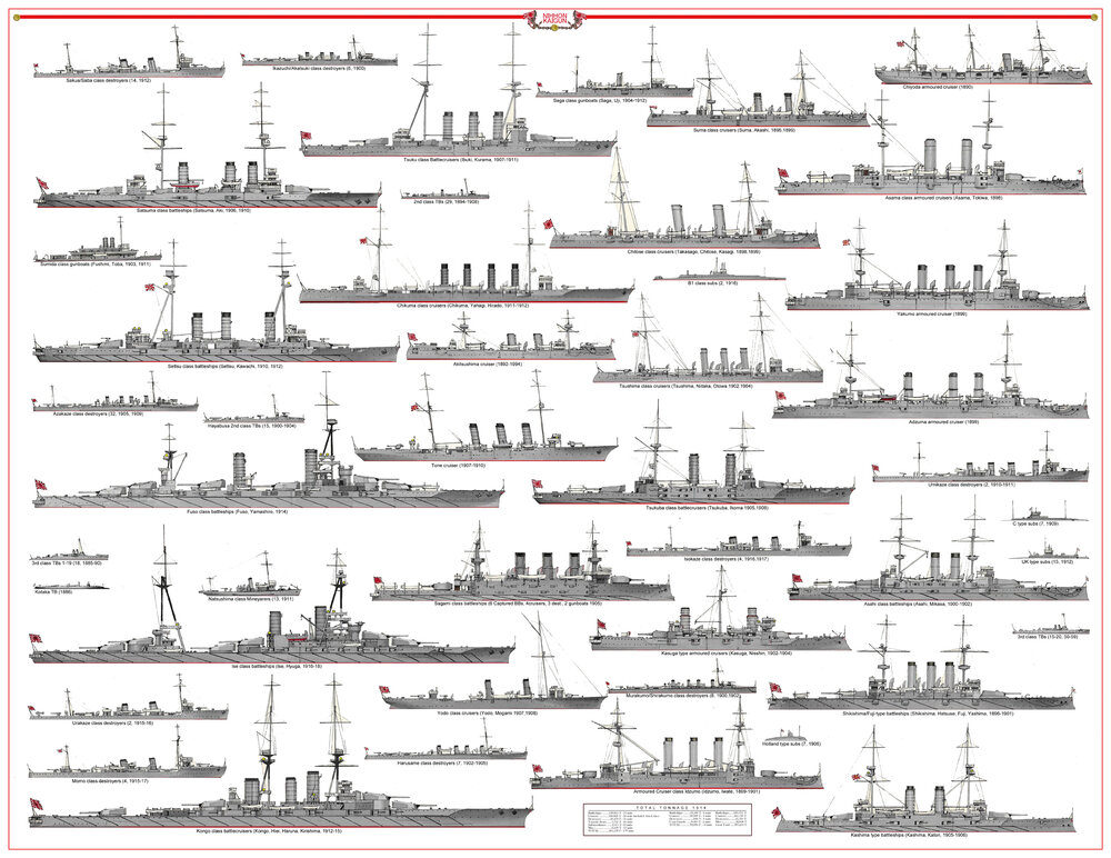 ww1-Japanese-Fleet-72.jpg