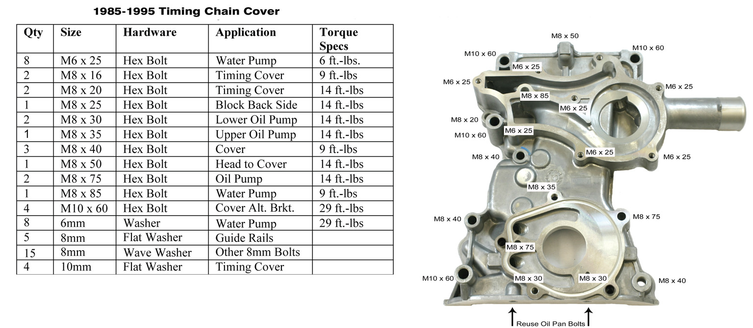 Timing Chain Rattle in 1993 Toyota 22R E Engine Toyota 4WD Pickup Hi Lux Tacoma Tundra and 4Runner 4WD Mechanix Magazine Tech and Travel Forums