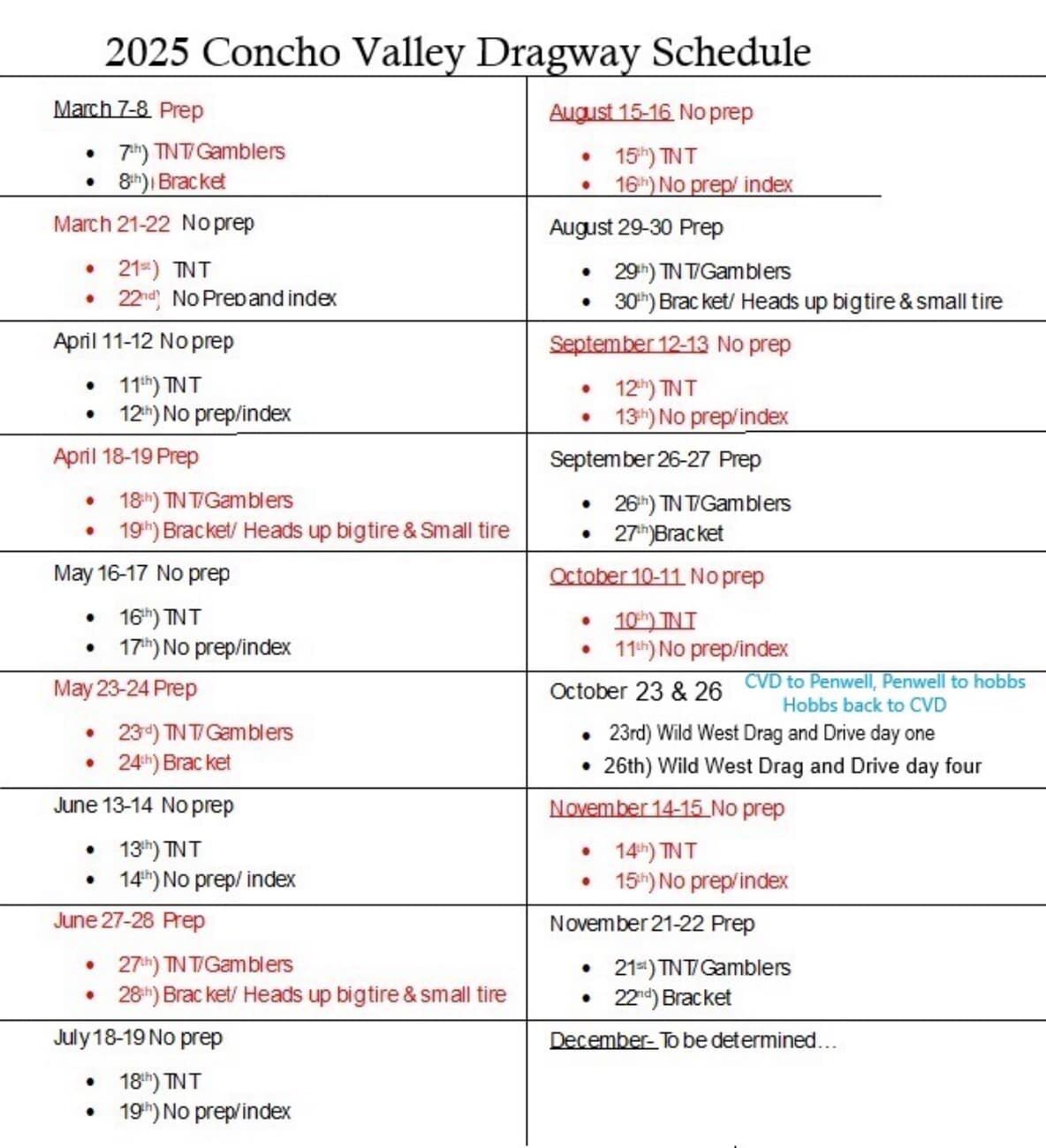 2025 Concho Valley Dragway Schedule 2025 Texas Tracks and Texasbased