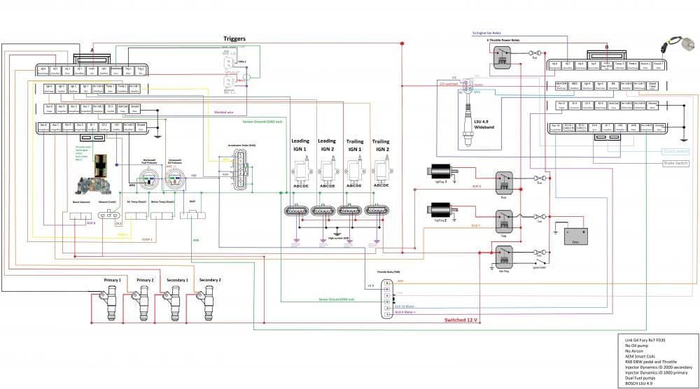 G4 Fury on Rx7 FD3S - G4+ - Forums | Link Engine Management