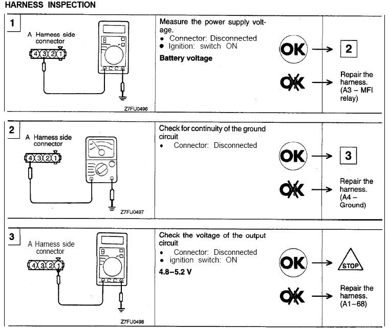 Evolink trigger input testing for verification - G4x - Forums 