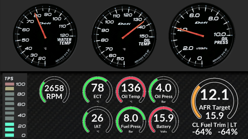 Introducing RealDash A Dashboard App for Android & Windows G4