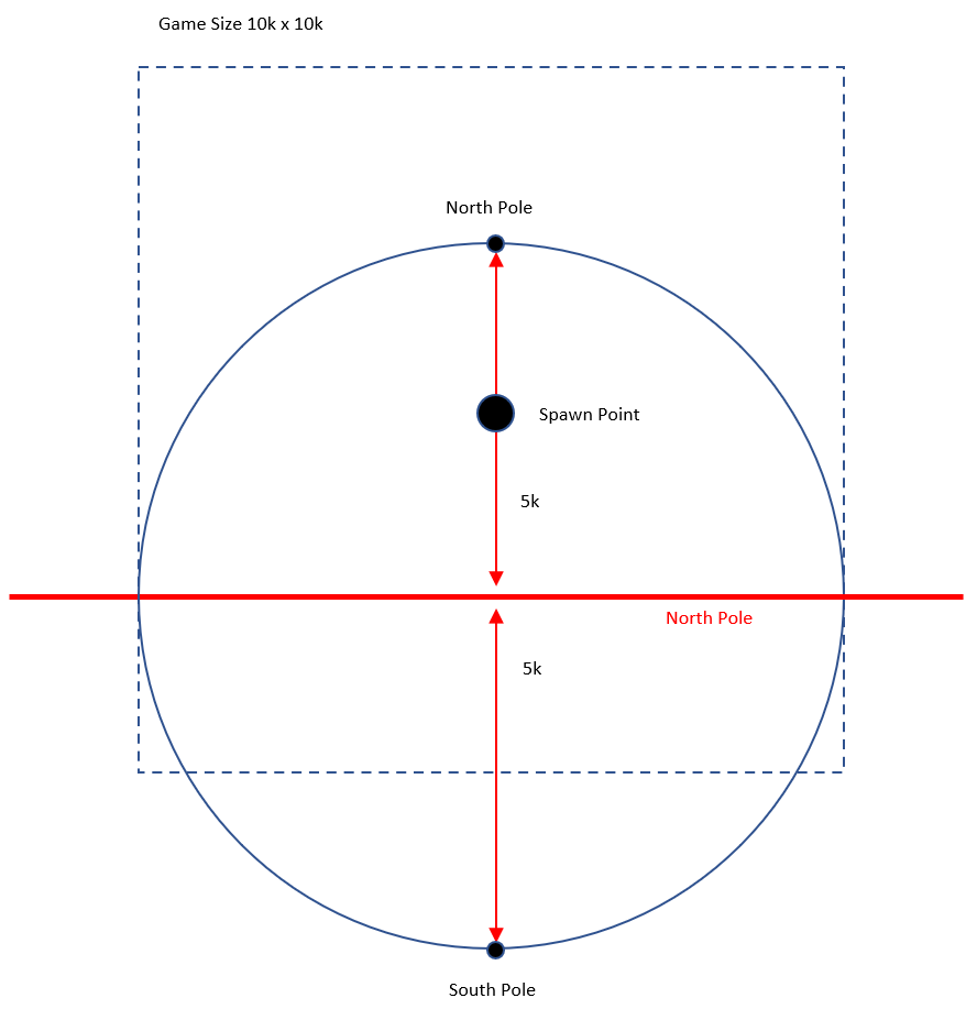 About world size - Questions - Vintage Story