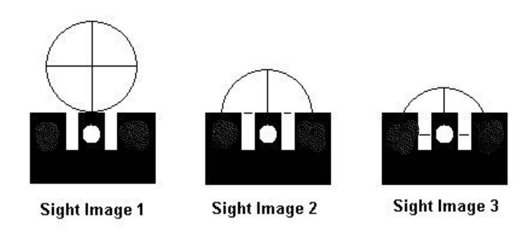 If you shoot Iron sights with a fiber optic what&rsquo;s your sight 