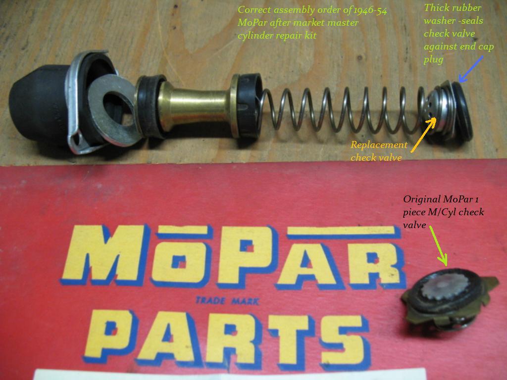 Complete Brake System Kit For 1946-1952 Dodge Car - Master Cylinder, Wheel Cylinders, Hoses
