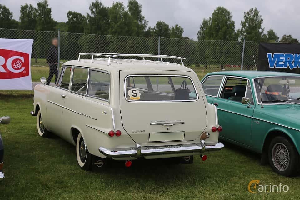 Rekord P2 Forum