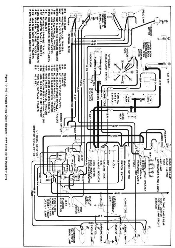 1949 Buick Super Restoration project Page 9 Our Cars &