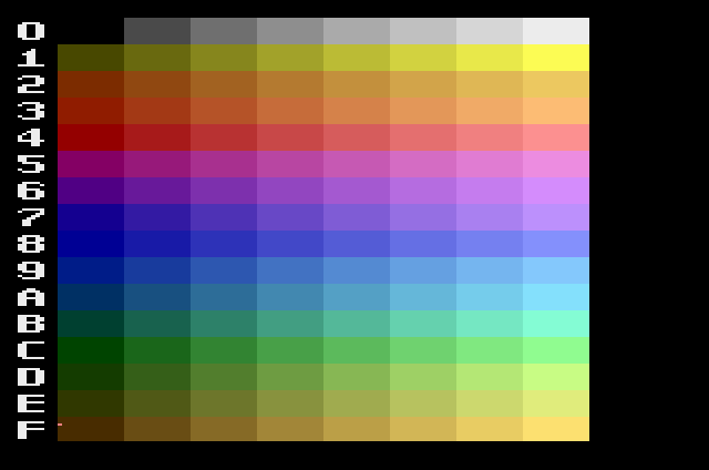 All 128 colours on screen games. - Atari 2600 - AtariAge Forums