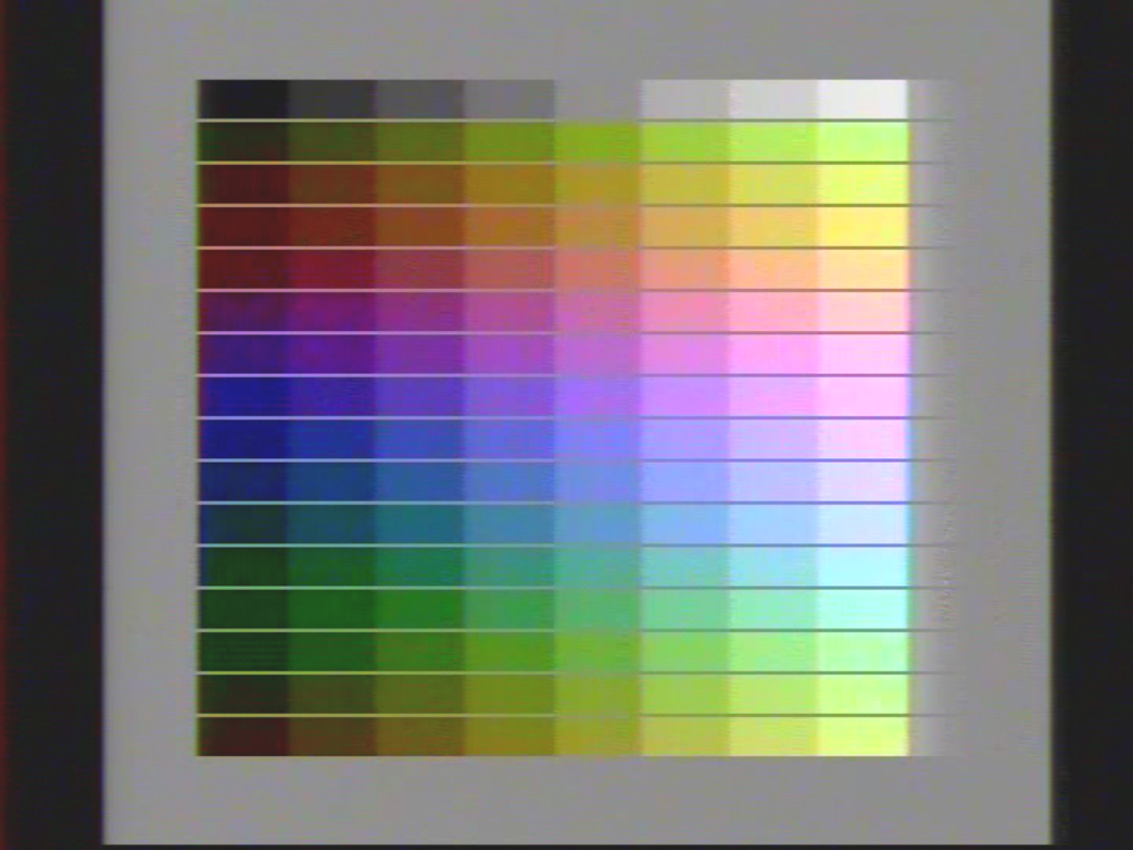 2600 and 5200 palettes compared - Atari 2600 Programming - AtariAge Forums