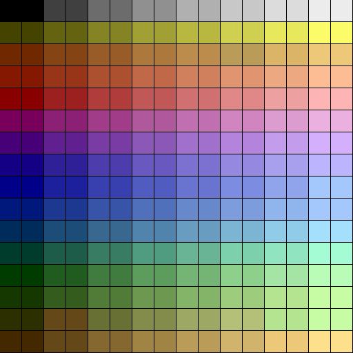 Foreground & Sprites graphics - Atari 2600 - AtariAge Forums