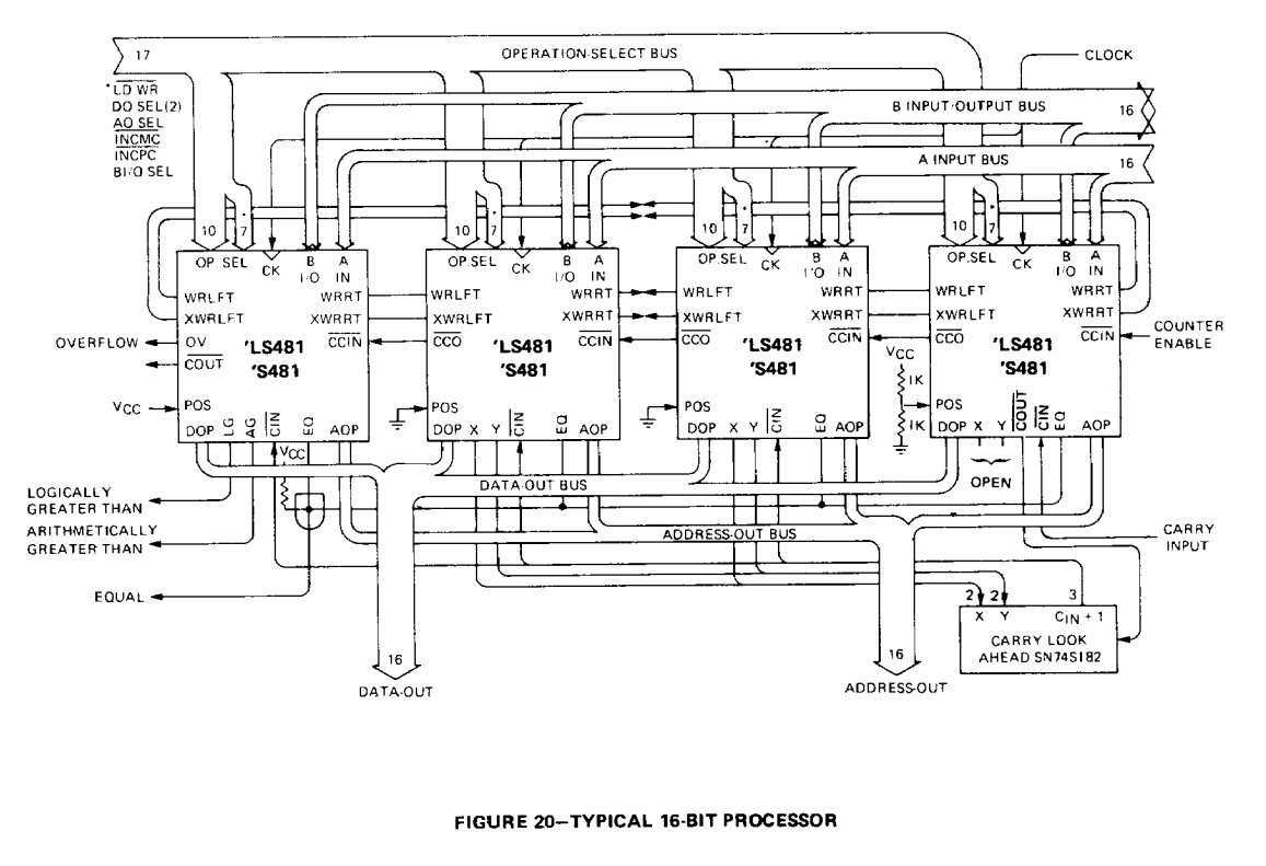 29 year old bug - TI-99/4A Development - AtariAge Forums