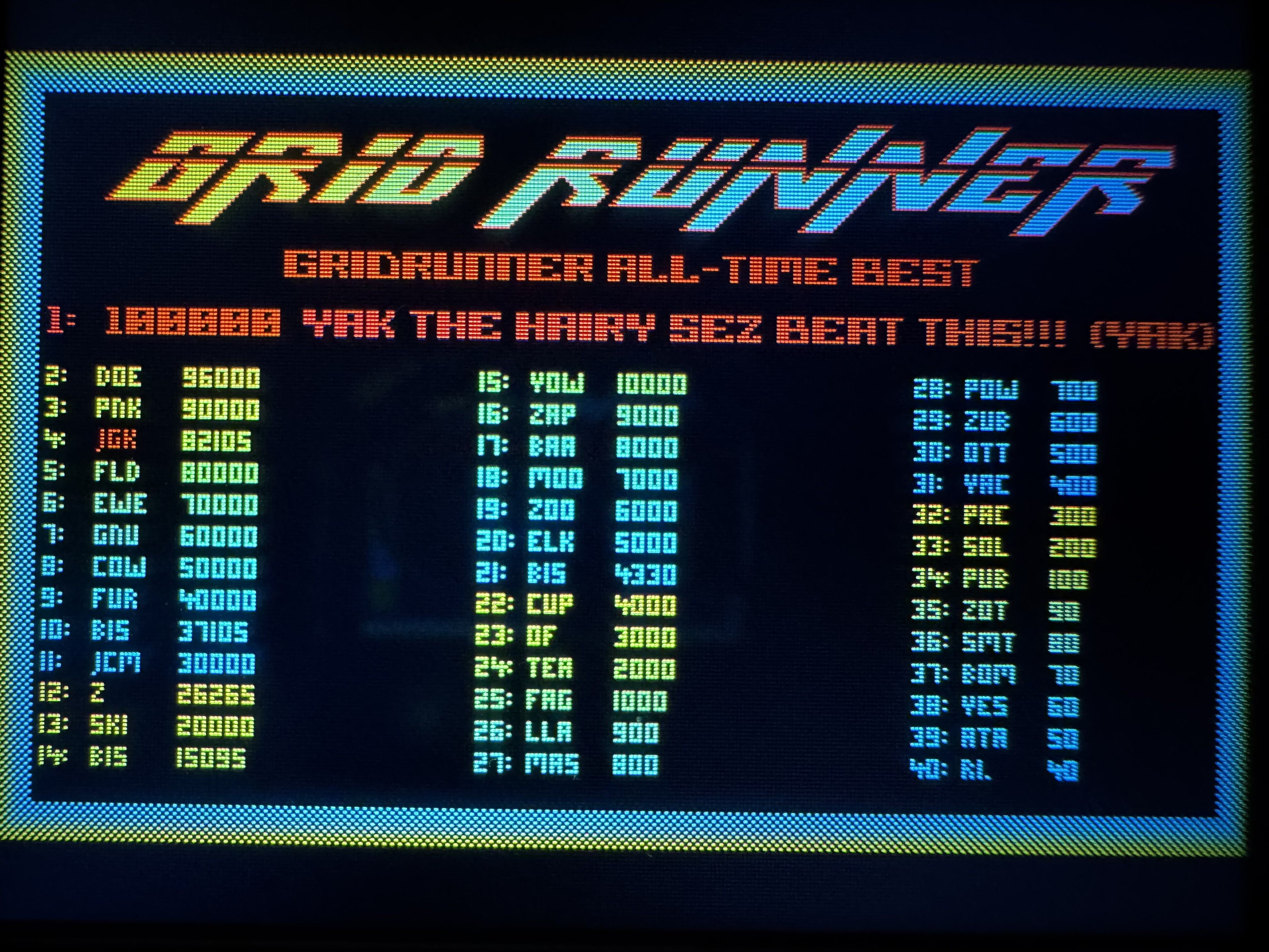 What have you PLAYED weekly tracker 2025 (ALL GEN) - Page 39