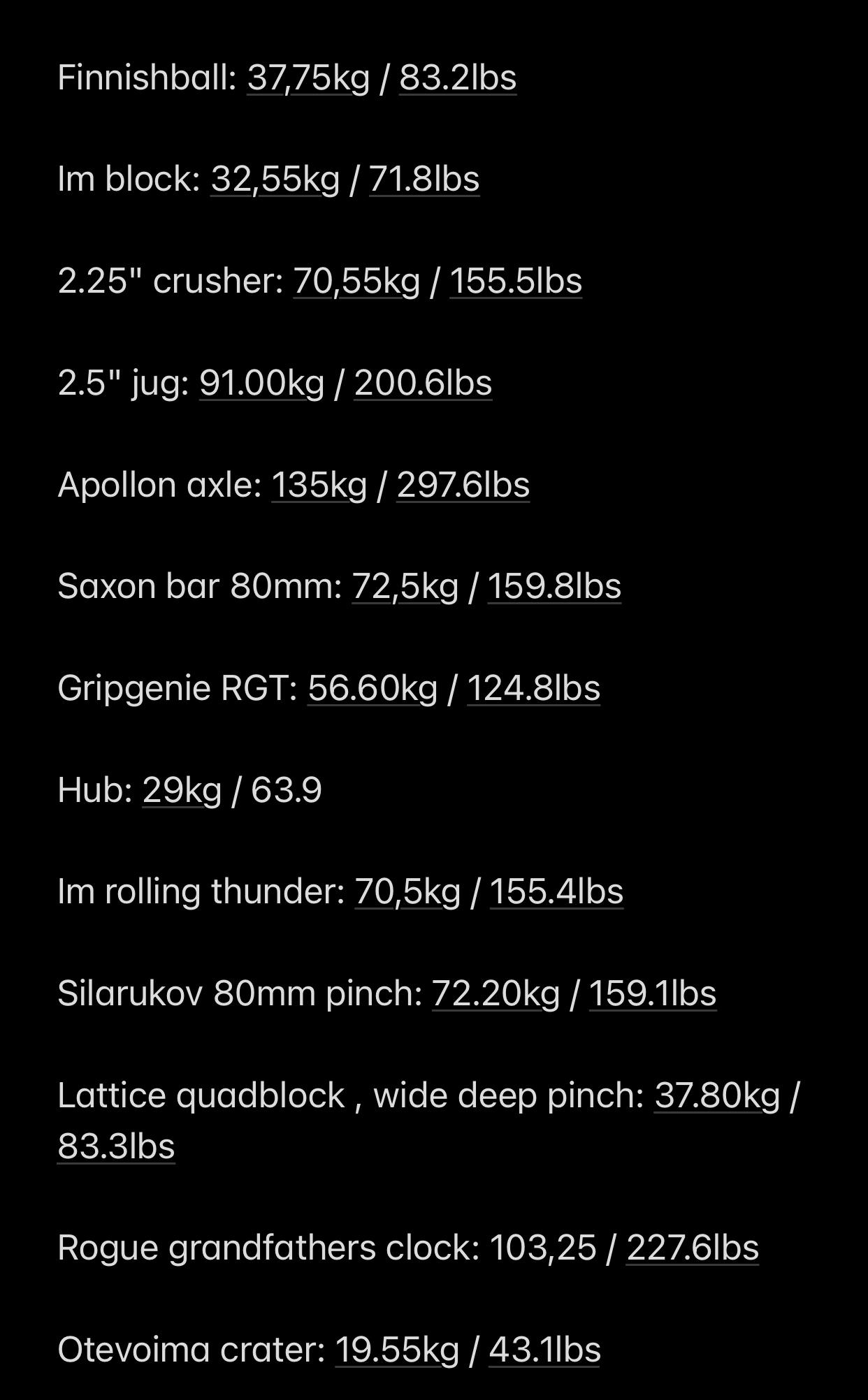 63.9 kg in pounds best sale