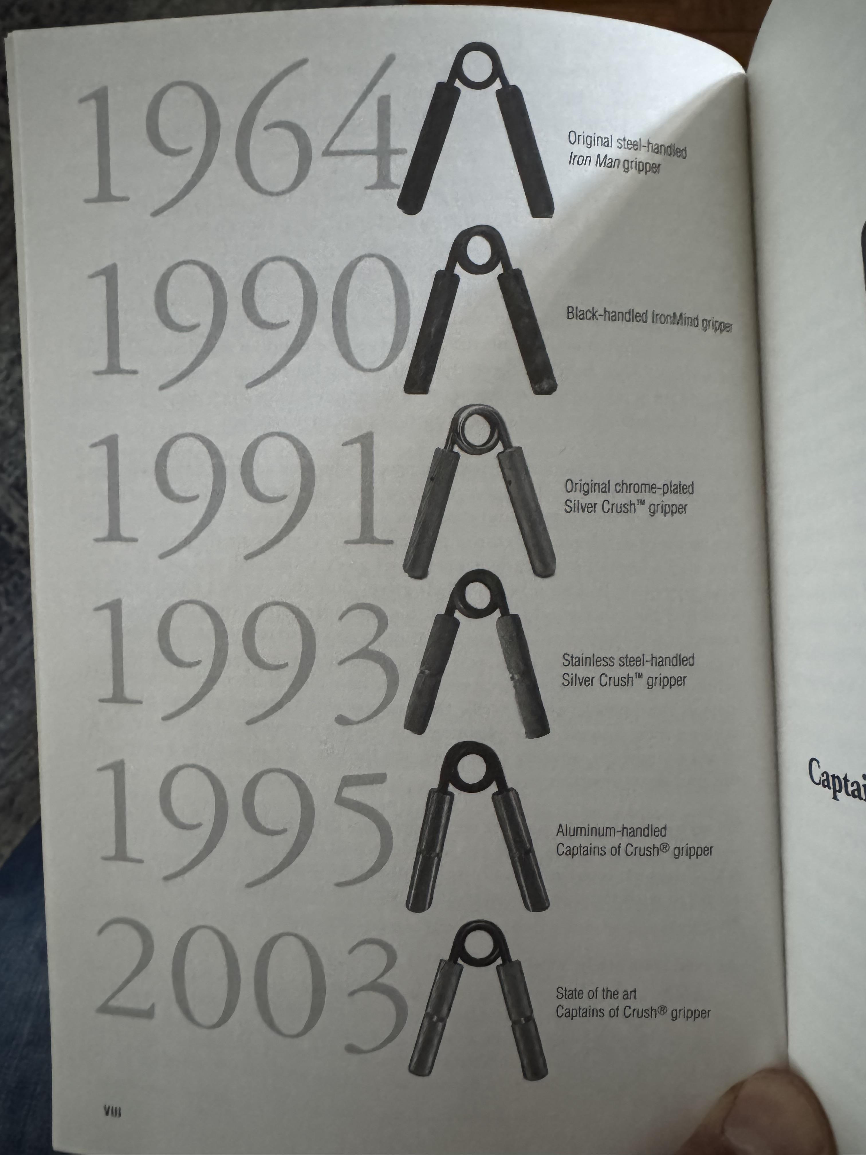 Captains of Crush Credit Card and Packaging History - Page 3