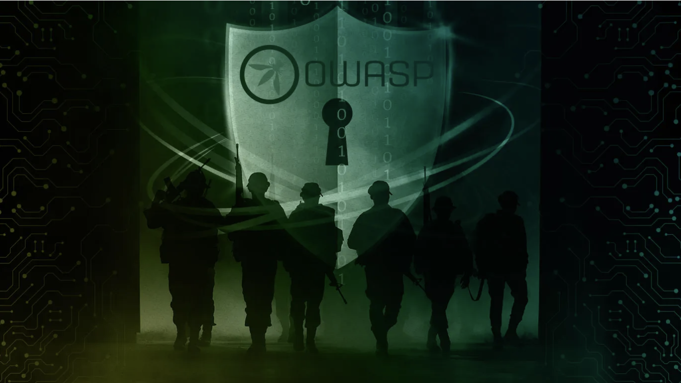 Secure and Safeguard your APIs with NetScaler WAF