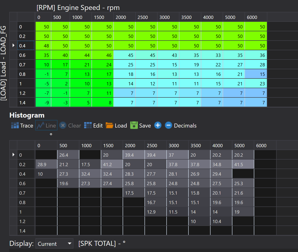 Timing being added to borderline table? - Engine Tuning (AUS) - PCMTEC ...