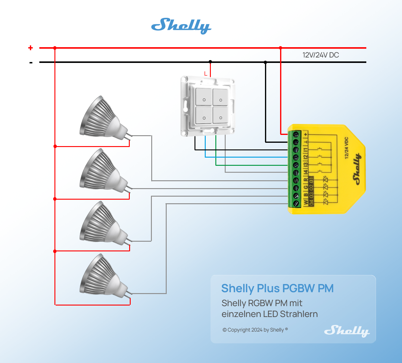 Rgbw Pm Ws X Led V Png Shelly Plus Shelly Community