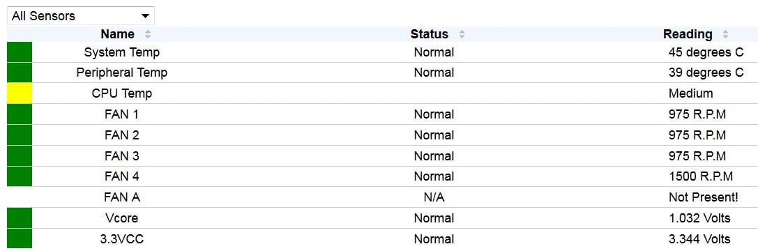 CPU Temp via IPMI Web interface on Supermicro server boards ...