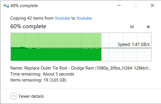 ZFS performance within NVMe pool - General Support - Unraid