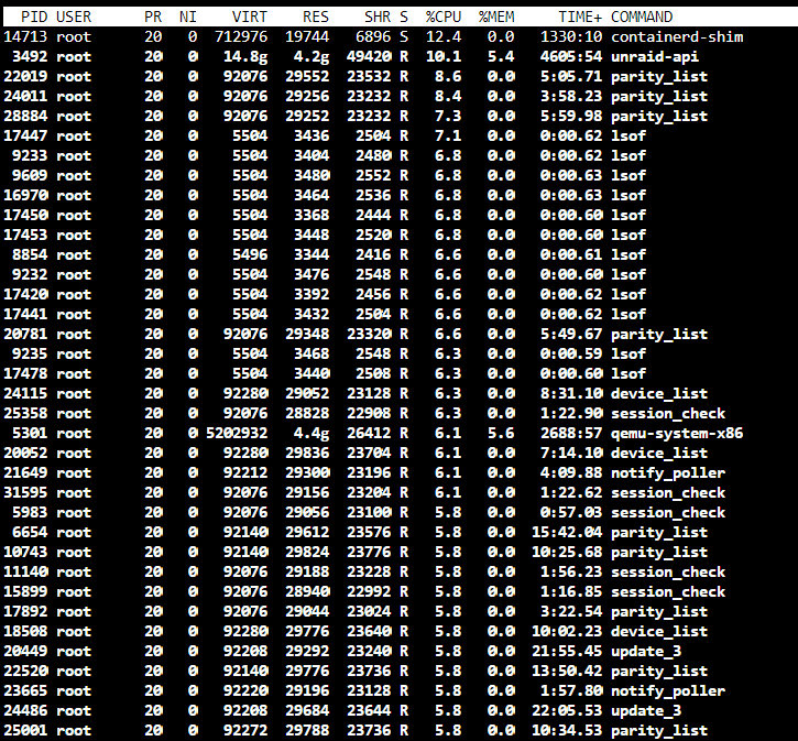 cpu-pegged-at-100-by-lsof-and-parity-list-process-general-support