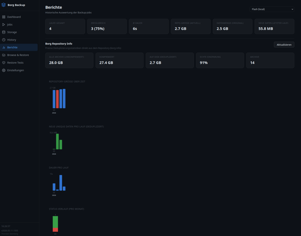 Plugin: borg-backup-ui – Web UI for Borg Backup on Unraid (Work in ...
