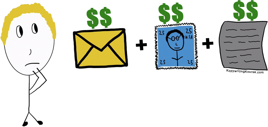 Direct Mail Expensive