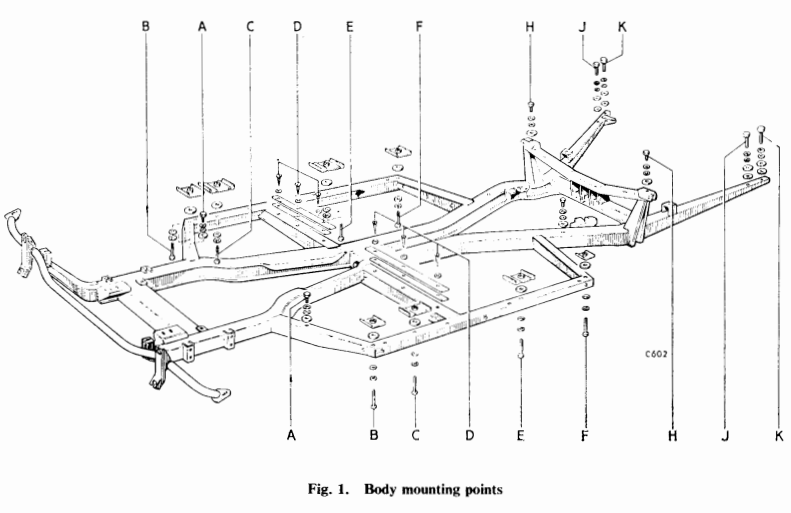 13-60-herald-body-to-chassis-bolt-locations-body-club-triumph-ltd