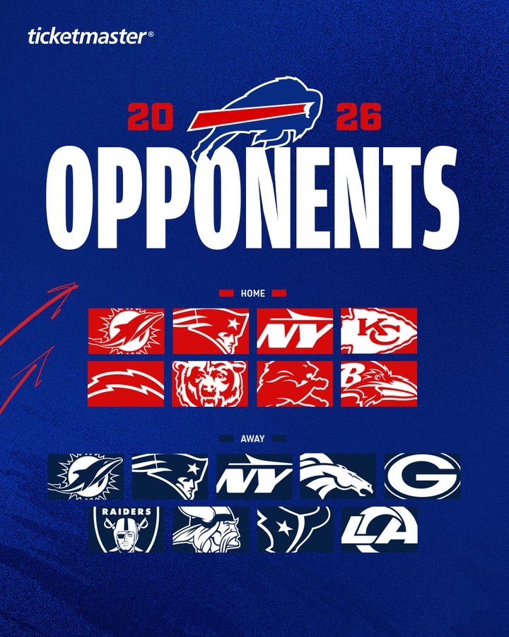 2026 Buffalo Bills Schedule Buffalo Bills Community Forum Bills Fans 