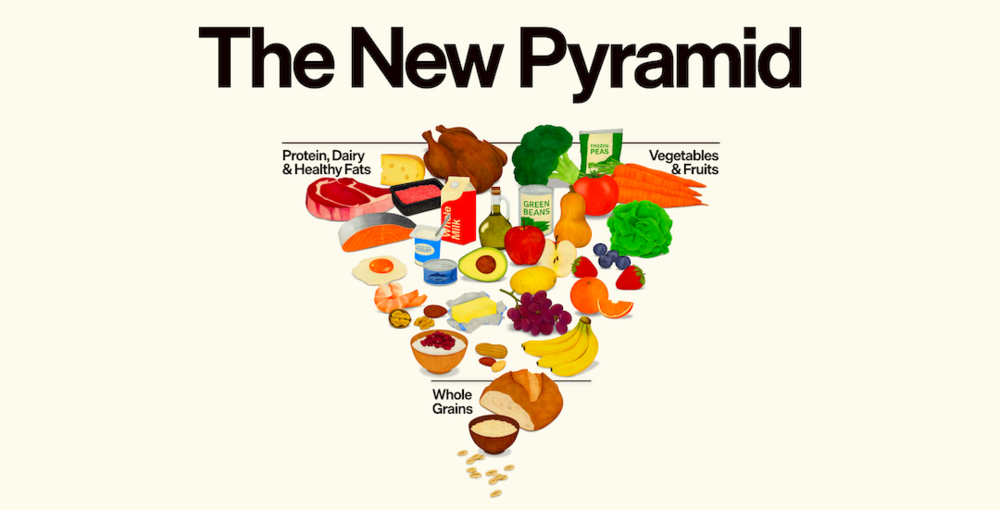 Trump administration's new food pyramid draws 'South Park' comparisons