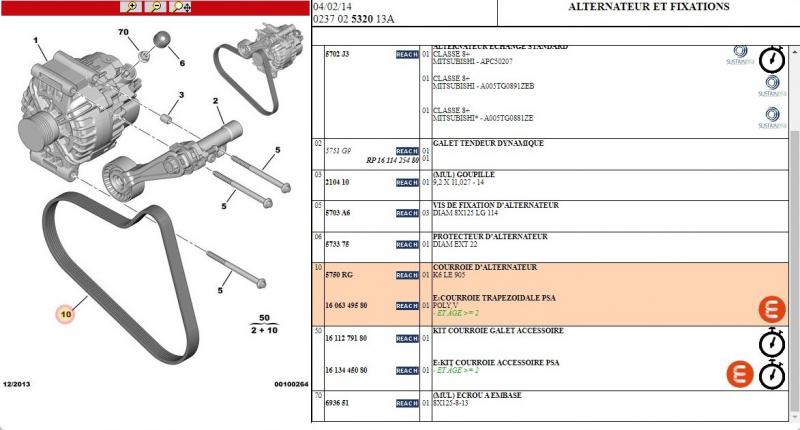 Reference Courroie Accessoire 1 4 VTi 95cv C3 II 2009 2016 reference-courroie-accessoire-1-4-vti-95cv-c3-ii-2009-2016